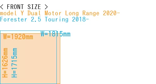 #model Y Dual Motor Long Range 2020- + Forester 2.5 Touring 2018-